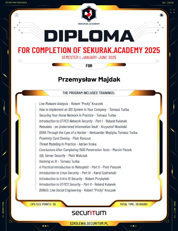 Certyfikat ukończenia pierwszego semestru Sekurak Academy